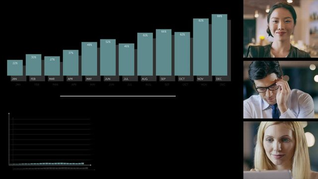 PC screen of remote conference with multi ethnic team.Graphs and charts screen sharing. Business video call interface. Four people team remote working app. Opening remote meeting UI