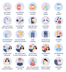 Flu prevention tips. Flat health protection infographic icons set in blue circles on white background. Flu virus, common cold infection coronavirus treatment healthcare and medical vector illustration