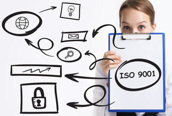 Business, technology, internet and network concept. Young businessman thinks over the steps for successful growth: ISO 9001