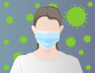 Protect yourself from the threat of diseases caused by viruses