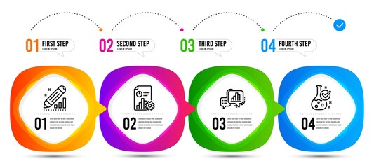 Report, Edit statistics and Chemistry lab line icons set. Timeline steps. Graph chart sign. Presentation document, Seo manage, Laboratory flask. Growth report. Education set. Vector