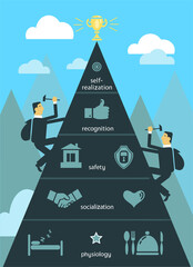 Vector illustration. Concept, goal achievement in life, success and victory. Business people conquer the top of the mountain, going through the stages of growth and overcoming all kinds of obstacles.