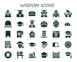 wisdom icon set