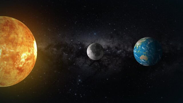 Solar eclipse 2020 video background, educational, informational video background in 4K quality,
