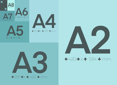 Paper Sizes, Paper Sheet Formats. A0, A1, A2, A3, A4, A5, A6, A7, A8, A9, A10, A11, A12, A13, 2AO