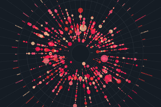 Big data visual concept. Radial infographics design. Complex big data analysis concept. Abstract graph. Design of information. Vector technology background.