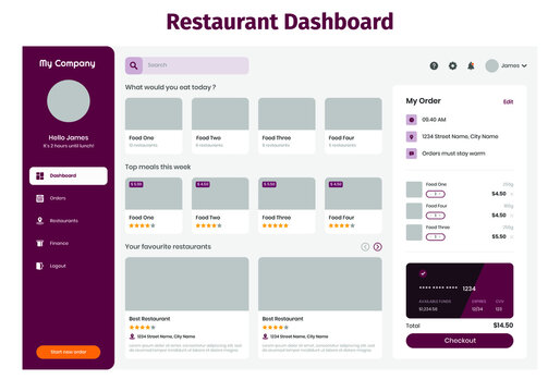 Food Dashboard UI Kit. Suitable for food, restaurant, cafe and delivery purpose