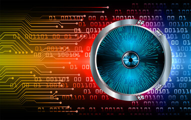 eye cyber circuit future technology concept background