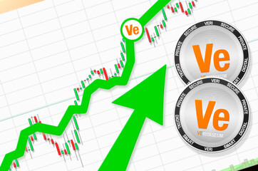 Veritaseum going up; Veritaseum VERI cryptocurrency price up; flying rate up success growth price chart (place for text, price)
