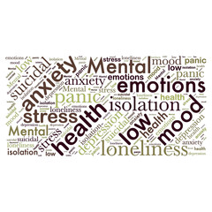 Illustration of a word cloud with words representing mental health