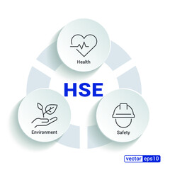 HSE. Health Safety Environment acronym. Vector Illustration concept banner with icons and keywords.