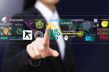 business woman , Touch screen concept