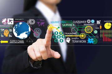business woman , Touch screen concept