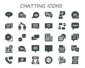 Modern Simple Set of chatting Vector filled Icons