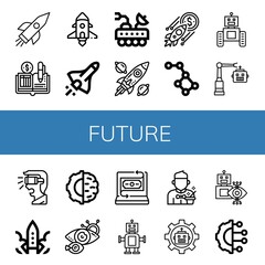Set of future icons