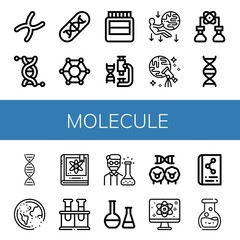 Set of molecule icons