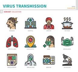 virus transmission,coronavirus,covid19 icon set,vector and illustration