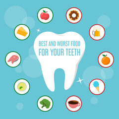 Best and worst food for your teeth banner vector isolated. Eat fruits, dairy products, seafood for healthy teeth. Avoid alcohol, coffee, citrus and sweet food.