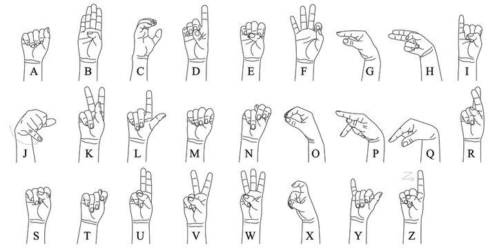 
Hand gestures showing letters of American Sign Language. Alphabetical symbols on deaf-mute language for communication. Vector illustration in outline style isolated on white background. 