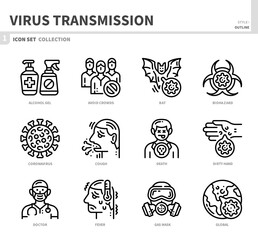 virus transmission,coronavirus,covid19 icon set,vector and illustration