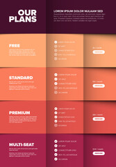 Naklejka premium Product version features vertical red schema template