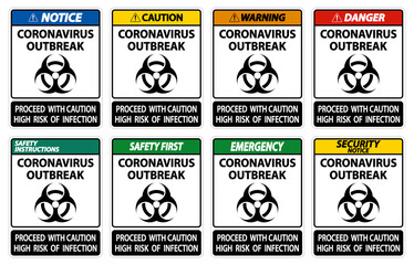 Obraz premium Coronavirus Outbreak Sign Isolate On White Background,Vector Illustration