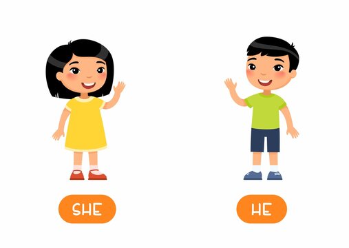 She and he antonyms flashcard vector template. Opposites concept. Word card for english language learning with flat characters. Asian girl and boy waving hand illustration with typography