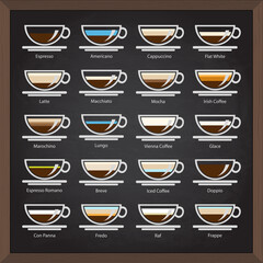vector collection: cafe icons on board with coffee menu - 360634120