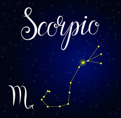 Vector hand drawn illustration of Scorpio with lettering Astrology latin names, Horoscope Constellation and Zodiac sign on space background. Calligraphic inscription.