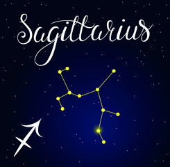 Fototapeta na wymiar Vector hand drawn illustration of Sagittarius with lettering Astrology latin names, Horoscope Constellation and Zodiac sign on space background. Calligraphic inscription.