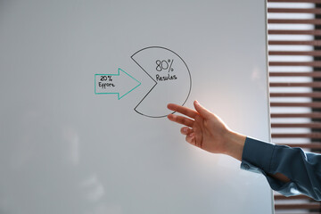 Woman explaining 80/20 rule in office, closeup. Pareto principle concept