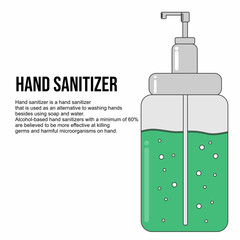 Hand sanitizer is a hand sanitizer that is used as an alternative to washing hands besides using soap and water. Alcohol-based hand sanitizers with a minimum of 60% are believed to be more effective a