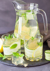 refreshing summer drink. Fresh drink with ice. lemon and cucumber with mint. copyspace