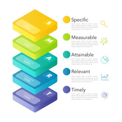 Infographic design template with SMART Goal setting concept. cab be used for presentation, banner, graphic and diagram.Infographic business with 5 option, parts, step for process. Abstract template.	