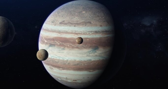 animation of the planet Jupiter and Callisto, Europe, Ganymede, Io in the space