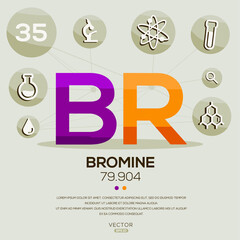 BR (Bromine)The periodic table element,letters and icons,Vector illustration.
