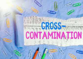 Text sign showing Cross Contamination. Business photo text Unintentional transmission of bacteria...