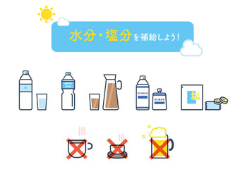 夏の水分補給に適した飲み物と適さない飲み物のイラスト