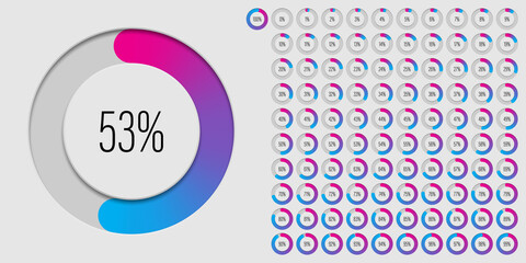 Set of circle percentage diagrams meters from 0 to 100 ready-to-use for web design, user interface UI or infographic with 3D concept - indicator with gradient from magenta hot pink to cyan blue