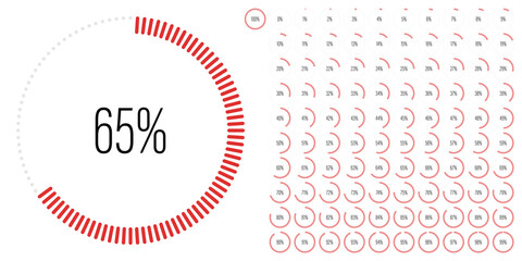 Set of circle percentage diagrams meters from 0 to 100 ready-to-use for web design, user interface UI or infographic - indicator with red