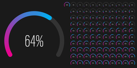 Set of circular sector percentage diagrams meters from 0 to 100 ready-to-use for web design, user interface UI or infographic - indicator with gradient from magenta hot pink to cyan blue