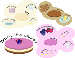 Berry Cheesecake Recipe and Ingredient