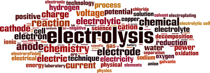 Electrolysis word cloud