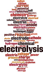 Obraz premium Electrolysis word cloud