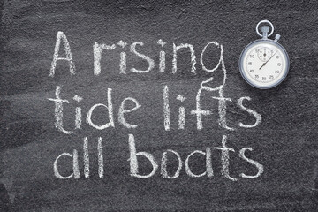 rising tide watch