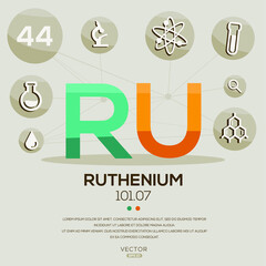 RU (Ruthenium)The periodic table element,letters and icons,Vector illustration.