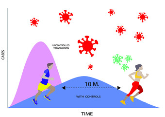 Social distancing exercise running outdoor. People running distance between people from each other. Training in sport club after covid-19 coronavirus quarantine. Flat vector  exercise after pandemic