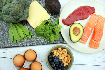 keto or ketogenic low carb atkins paleo style diet protein based meat fish dairy eggs veg berries and nuts