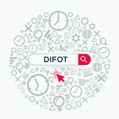 Difot mean (delivery in full on time) Word written in search bar,Vector illustration.	