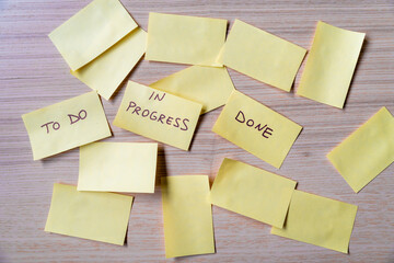 To do, In Progress, and Done are three most important status of agile methodology and scrum on...